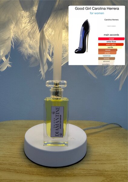 Parfum Femme Élégant Floral