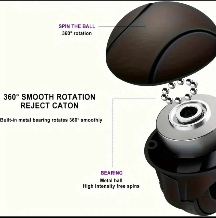 Waterproof Plastic Car Steering Wheel Spinner Knob