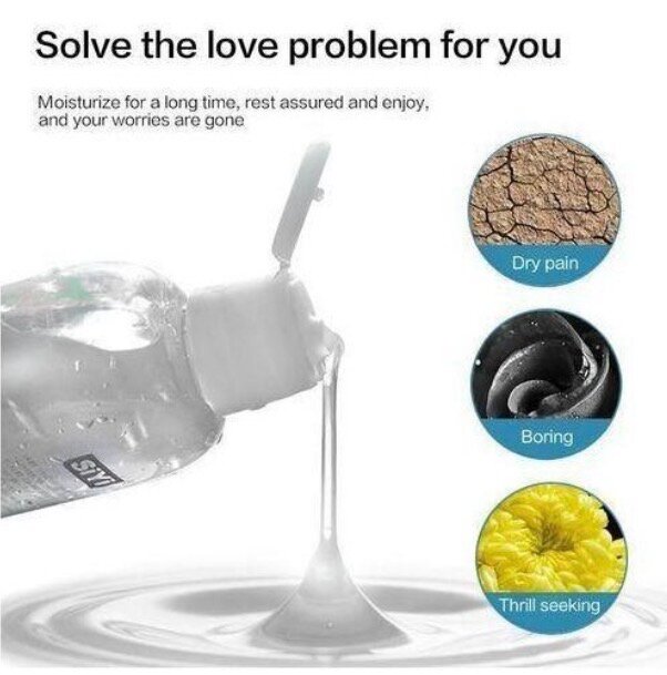 Lubrifiant Hydrosoluble 200ml