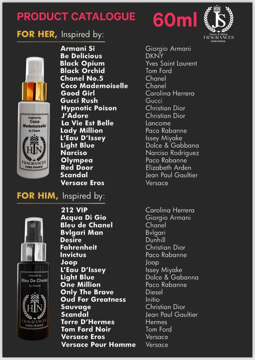 FRAGRANCES  PARS FRANCE