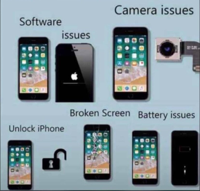 All Kind Of I iPhone's And Android