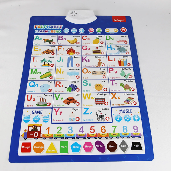 Tableau Alphabet Interactif