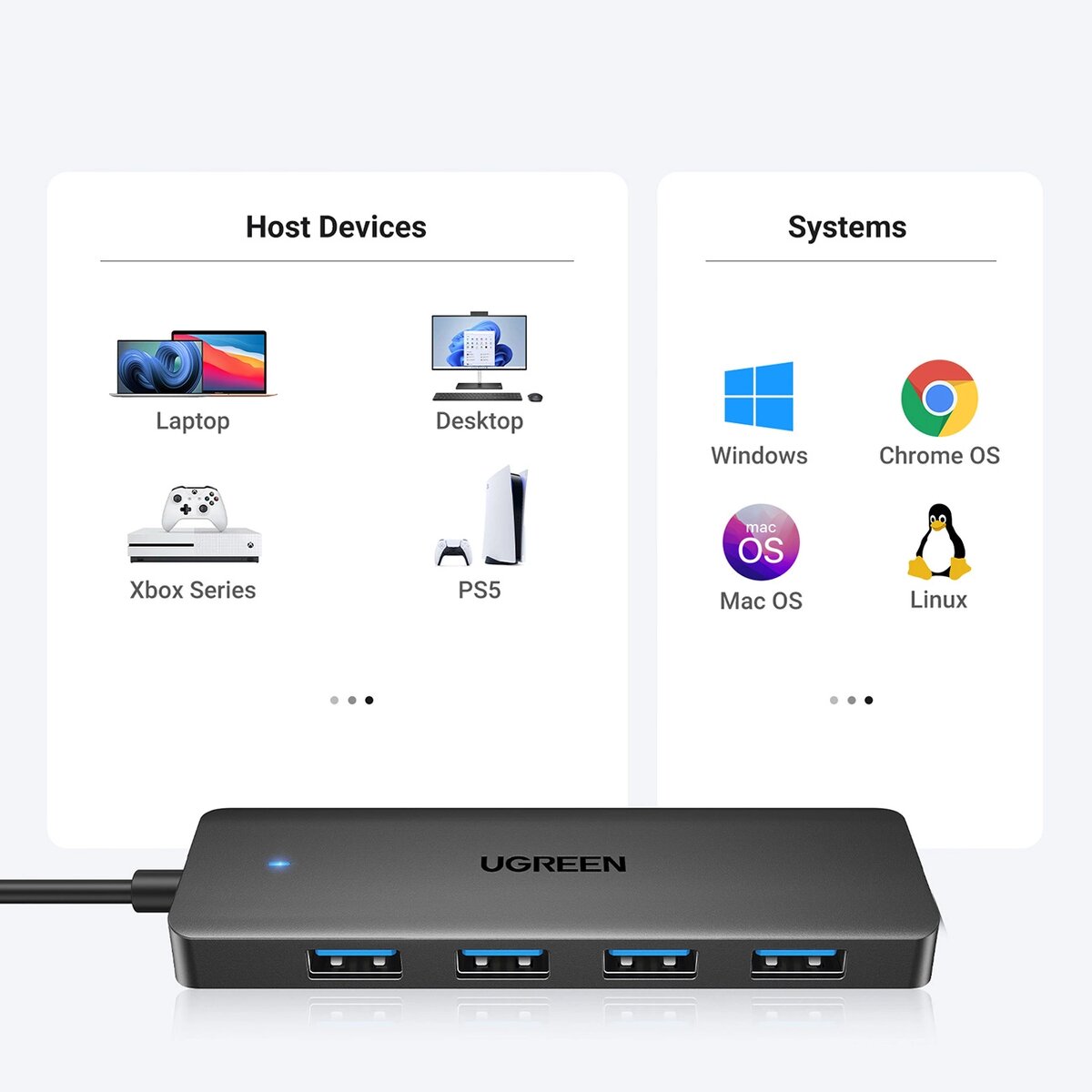 UGREEN Hub USB-C 3.0 vers 4USB