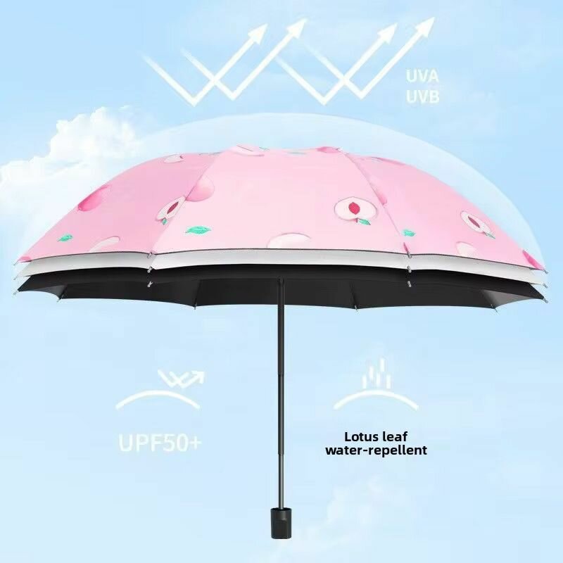 Parapluie pliant anti-UV