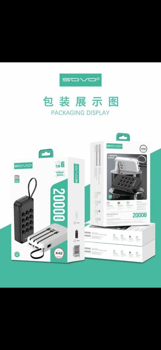 SOVO 20,000mAh Power Bank