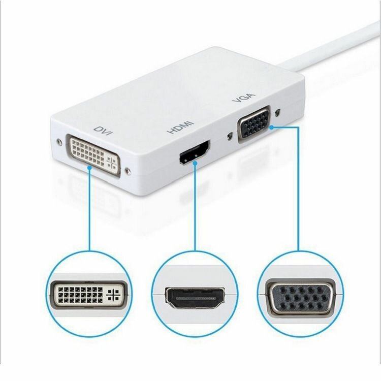 Adaptateur Mini DisplayPort vers HDMI / VGA / DVI