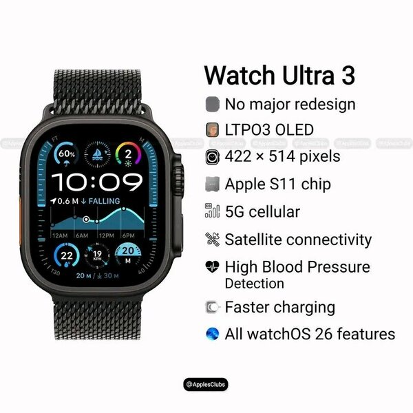 Montre Watch Ultra 3 5G