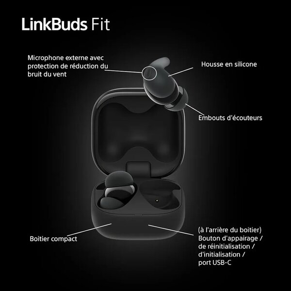 Sony LinkBuds Fit Écouteurs