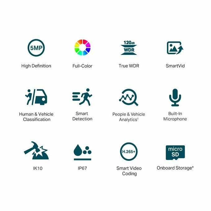 Caméra de sécurité 5MP Full-Color