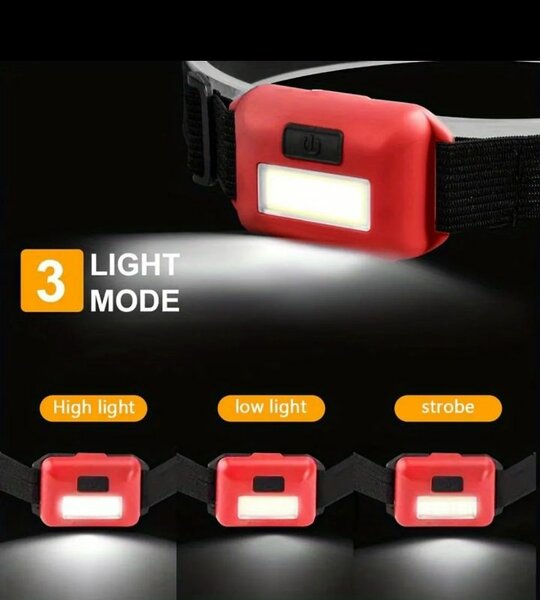 Outdoor Emergency Mini Portable Headlamp