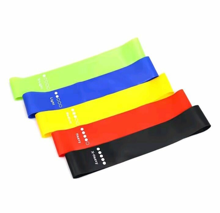 Bandes de résistance