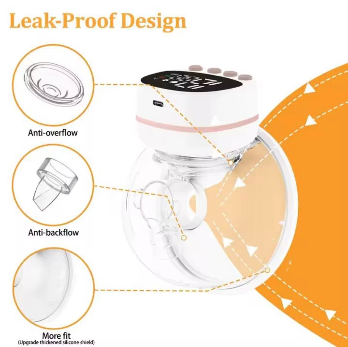 Tire-lait Électrique Compact