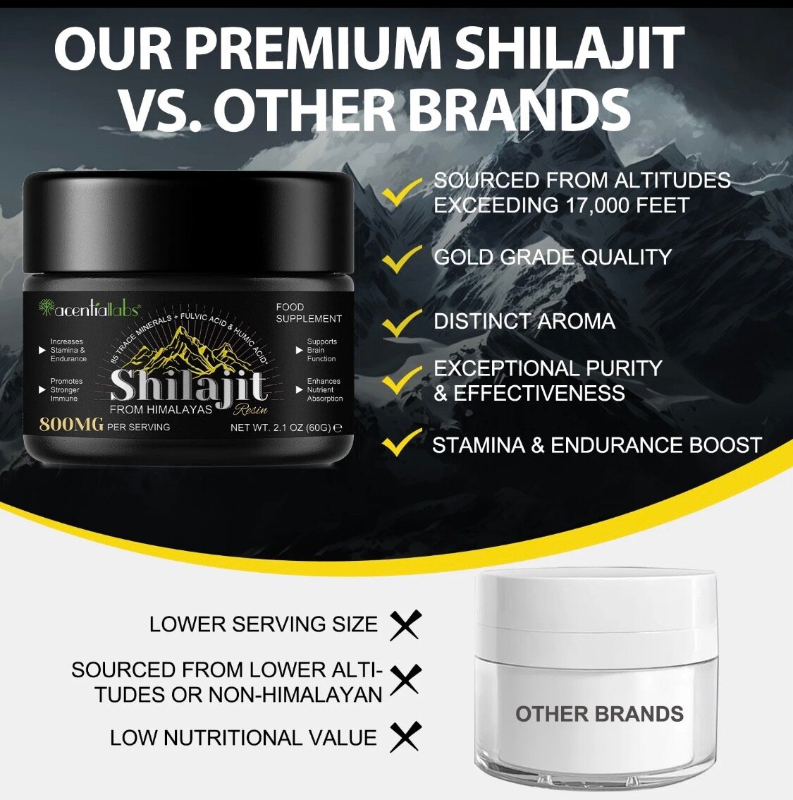 Shilajit Premium Himalayen