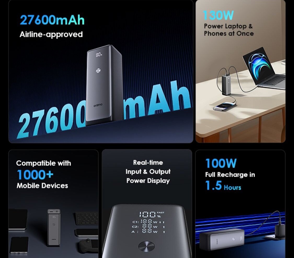 Power Bank 27600mAh 130W