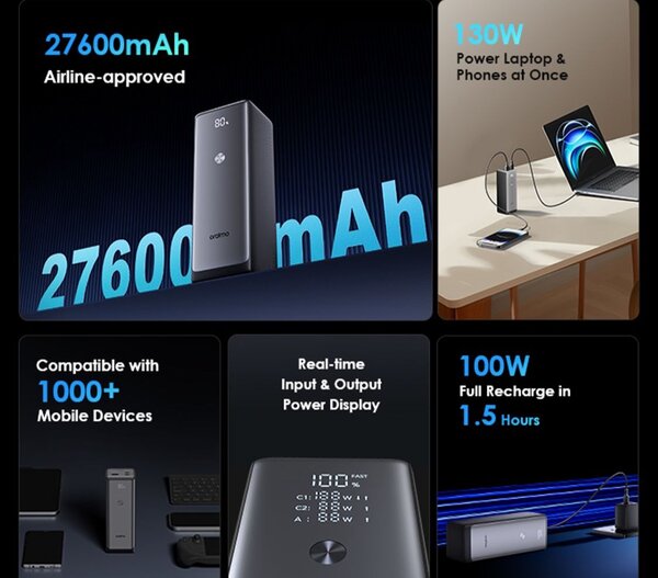 Power Bank 27600mAh 130W