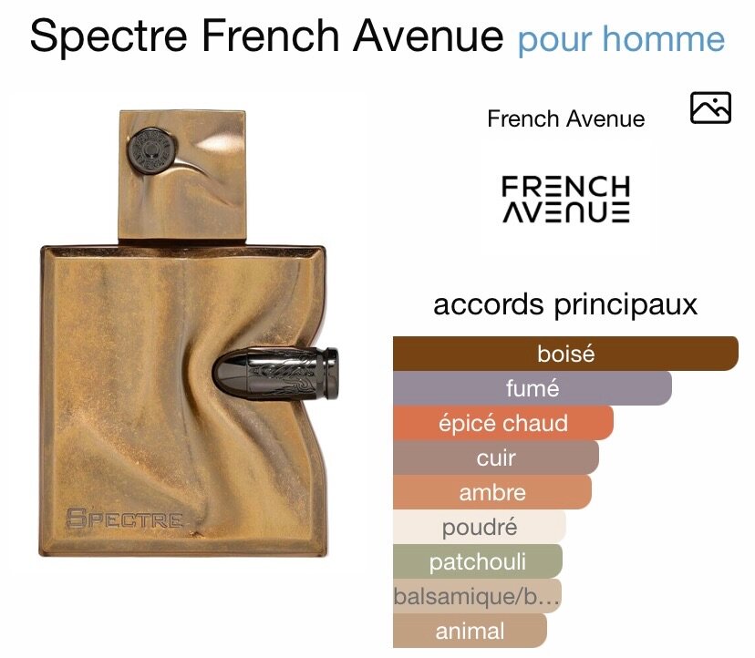 Spectre Parfum Homme Élite