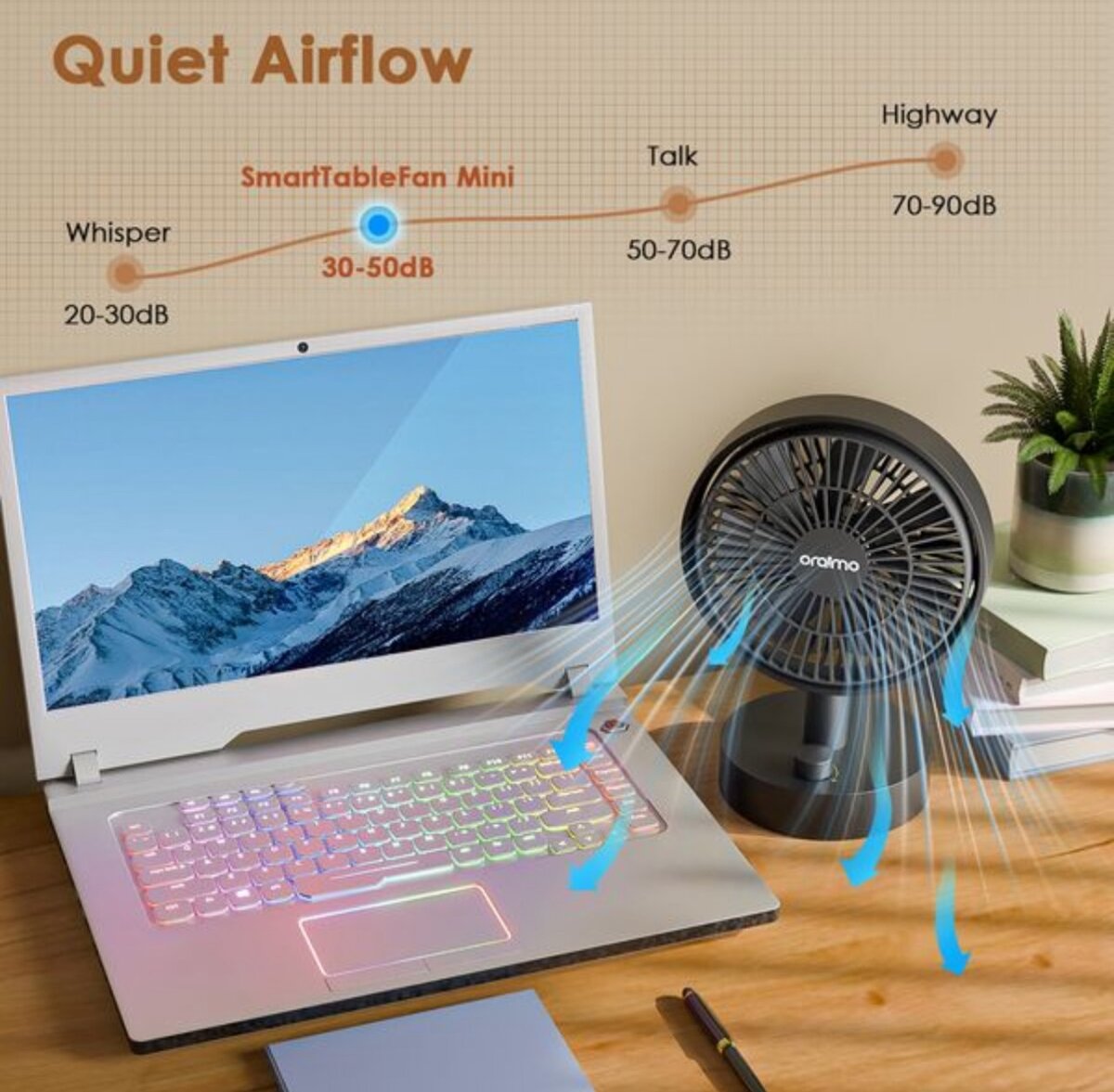 Oraimo Ventilateur Rechargeabl