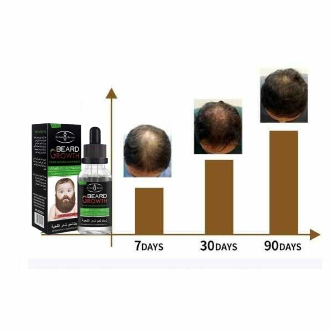 Huile pour Croissance de Cheveux