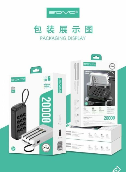 Chargeur SOVO 20000mAh Portable