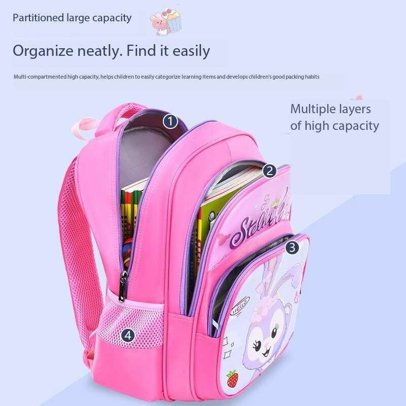 School bag, Backpack