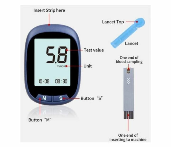 Glucometer
