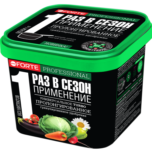 Гранулированное удобрения