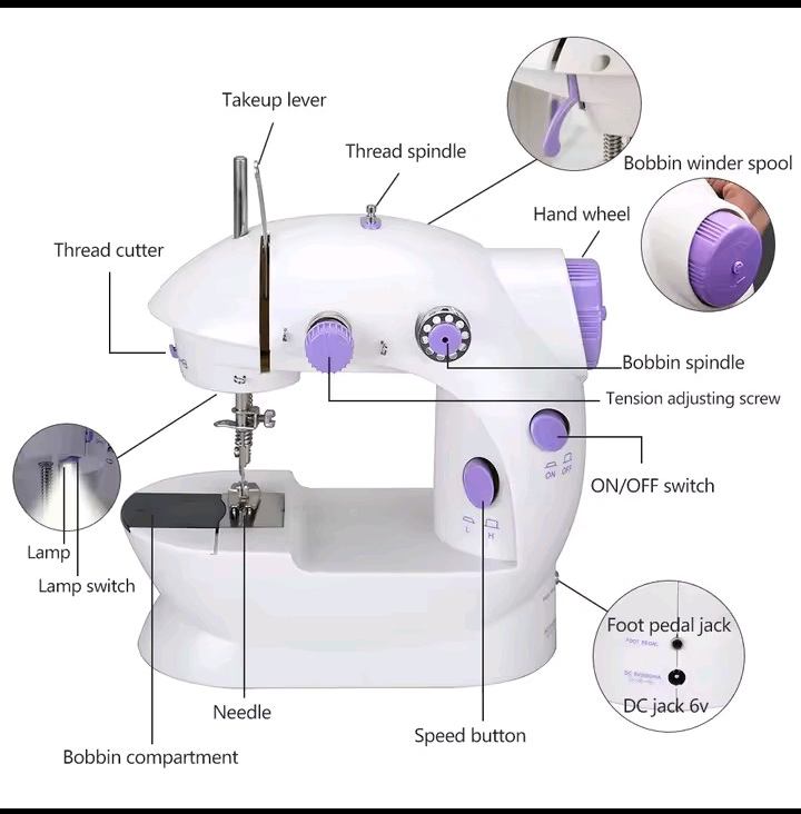 Mini machine à coudre portable