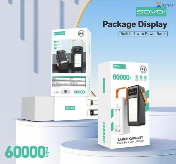 SOVO Chargeur 60000mAh LED