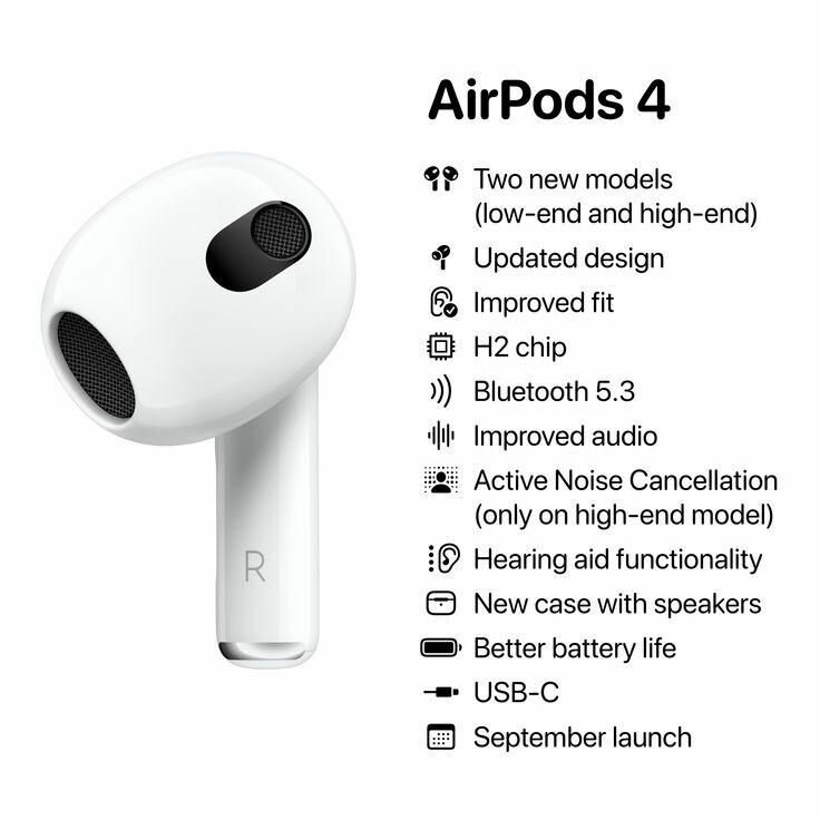 AirPods 4 avec boîtier