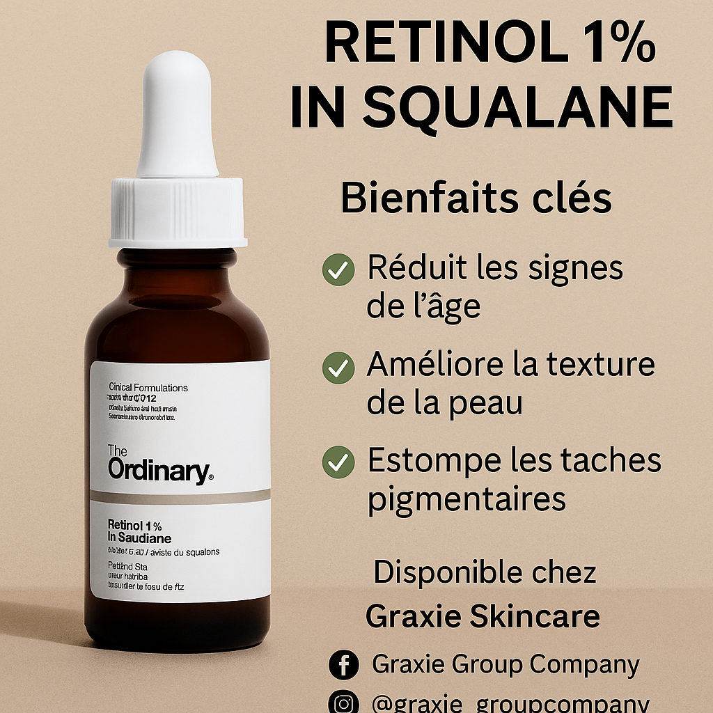 Retinol the ordinary