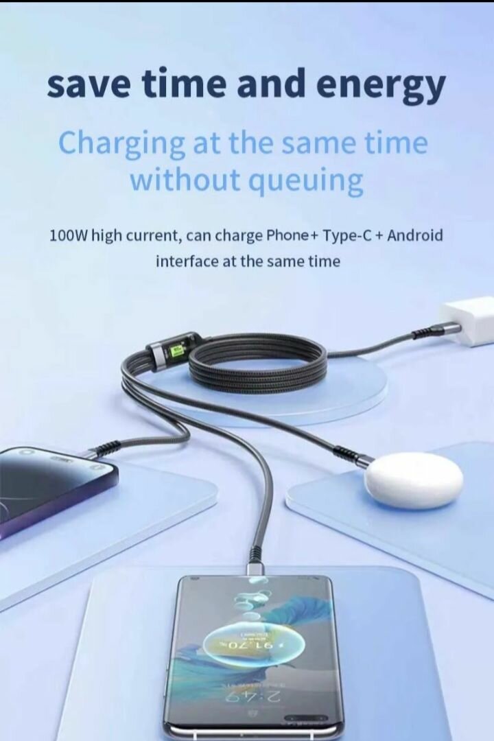 Câble de charge multiple 100W USB-C