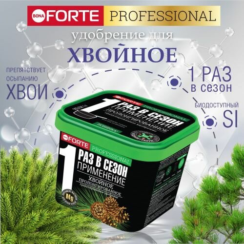 Удобрение гранулированное пролонгированное Хвойное