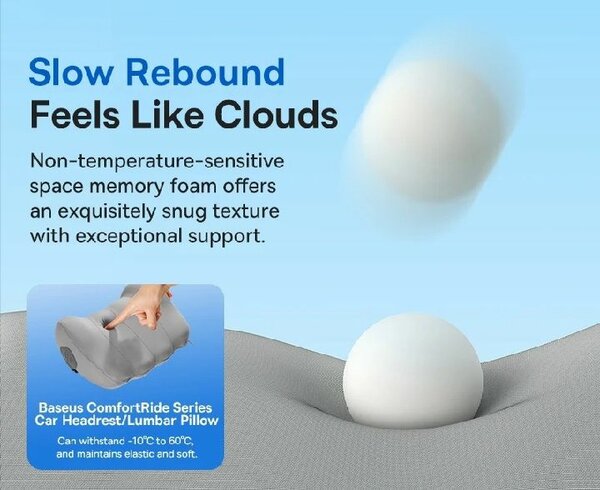 Car Headrest/Lumbar Support Car Neck rest Lumbar Cushion