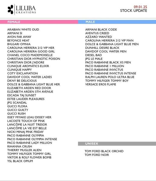 DISCOVER YOUR SIGNATURE SCENT:  Body Perfumes