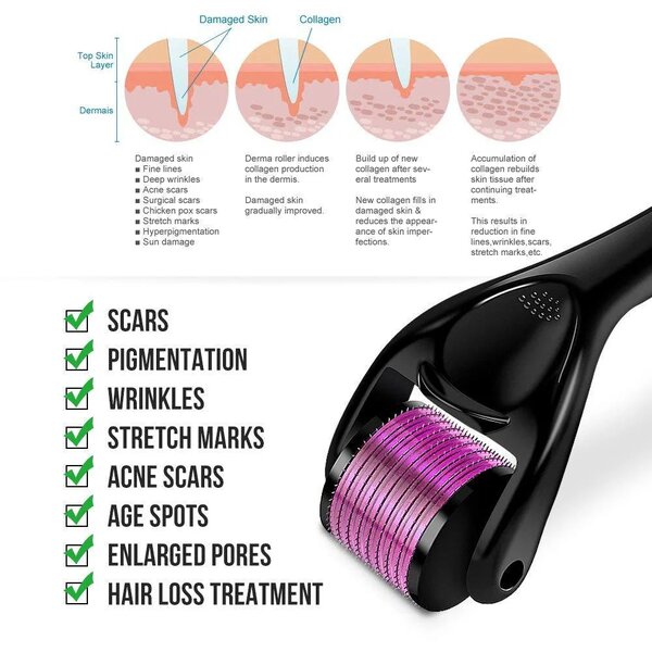 Derma roller