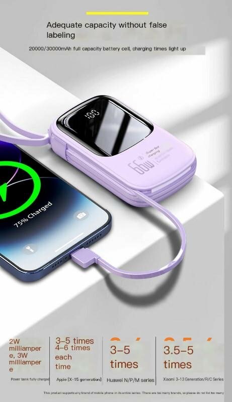 Handy-Powerful Power Bank