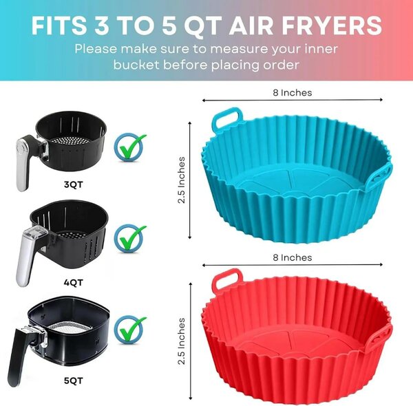 Moule en silicone pour friteuse