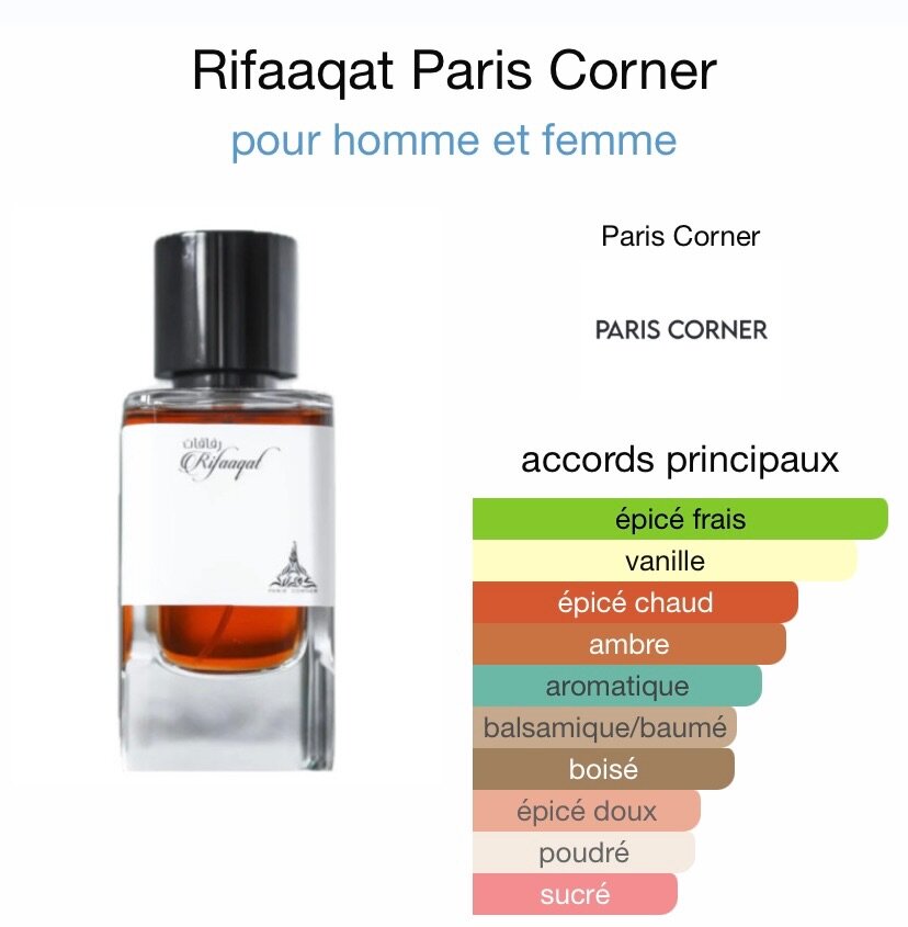 Parfum Rifaqqat Mixte