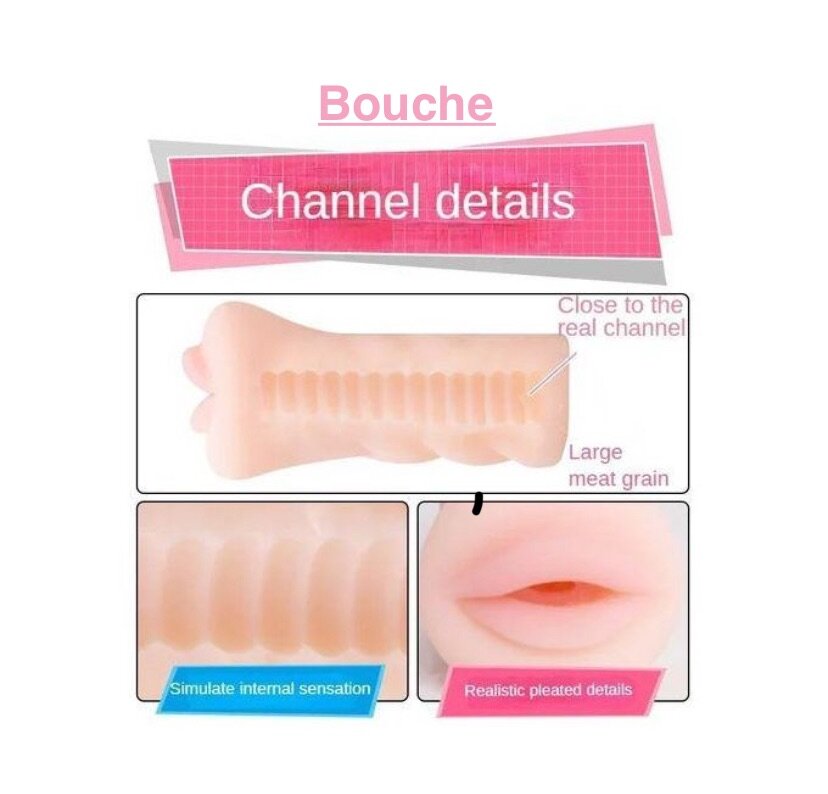 Masturbateur Texture Réaliste