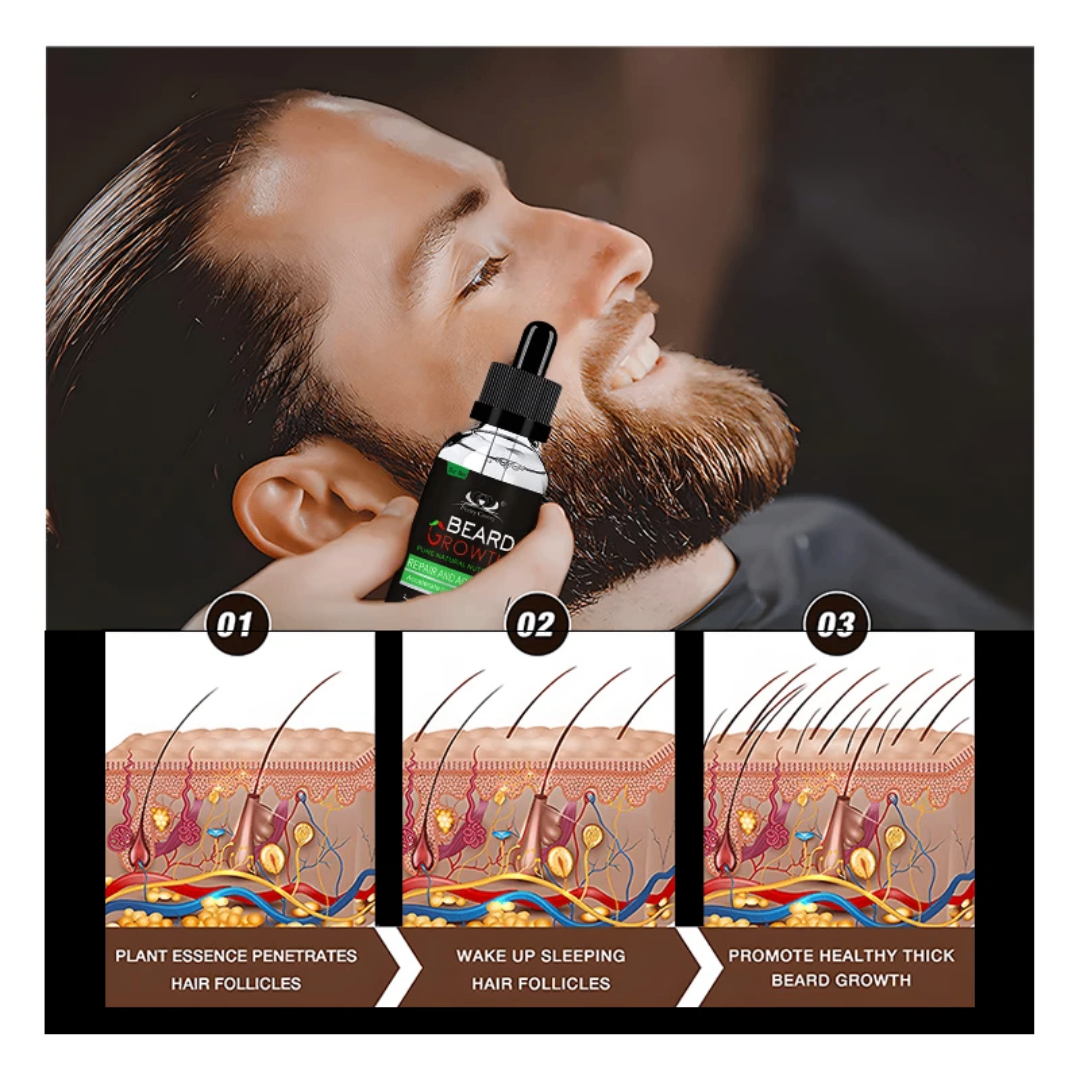 Huile pour Barbe Croissance