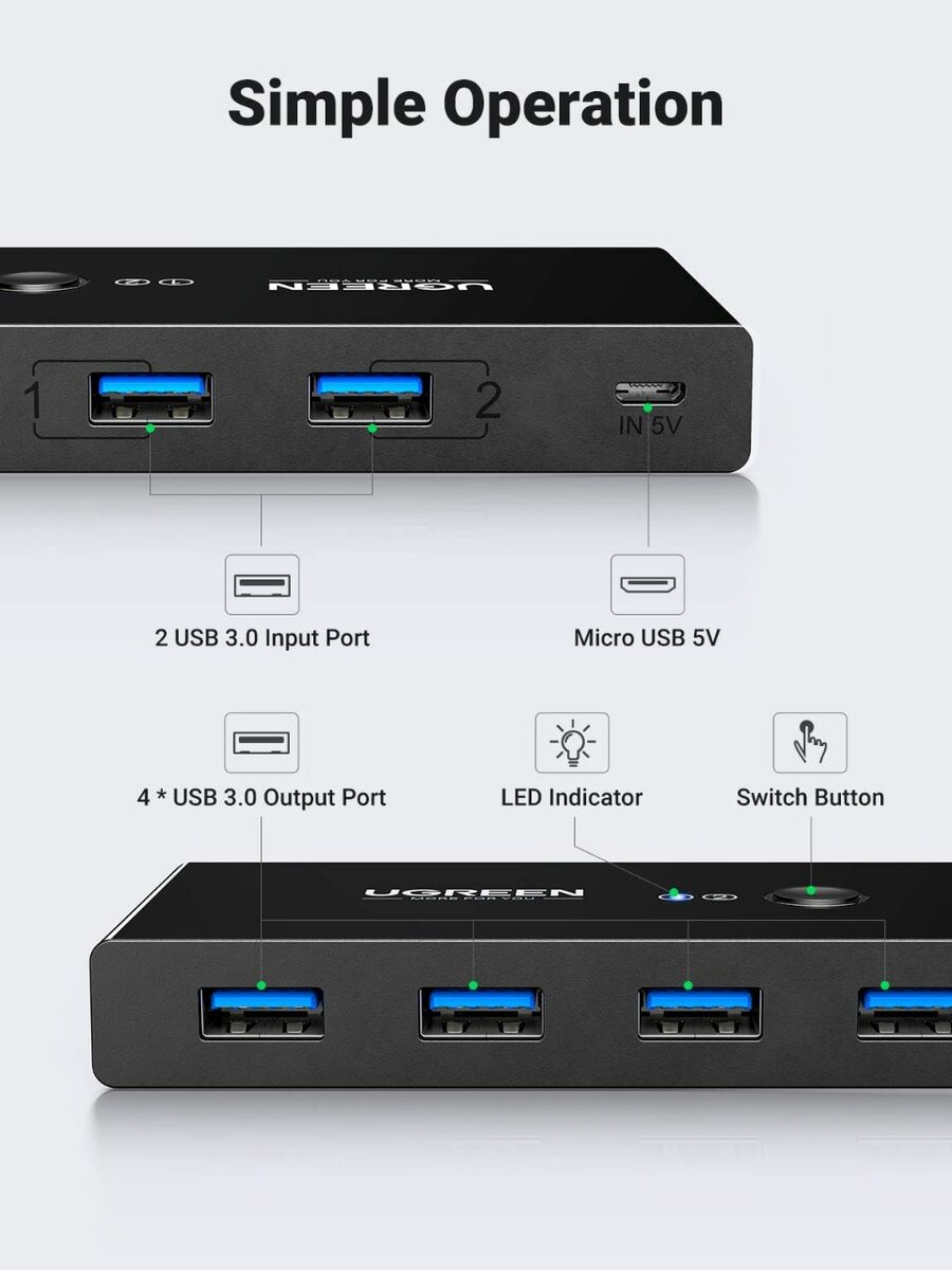 Hub USB UGREEN 4 ports USB 3.0