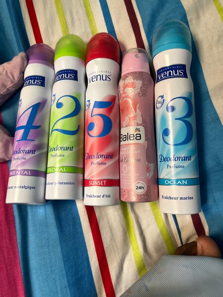 Coffrets Parfumés et Déodorants