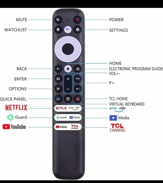 Télécommande universelle TCL