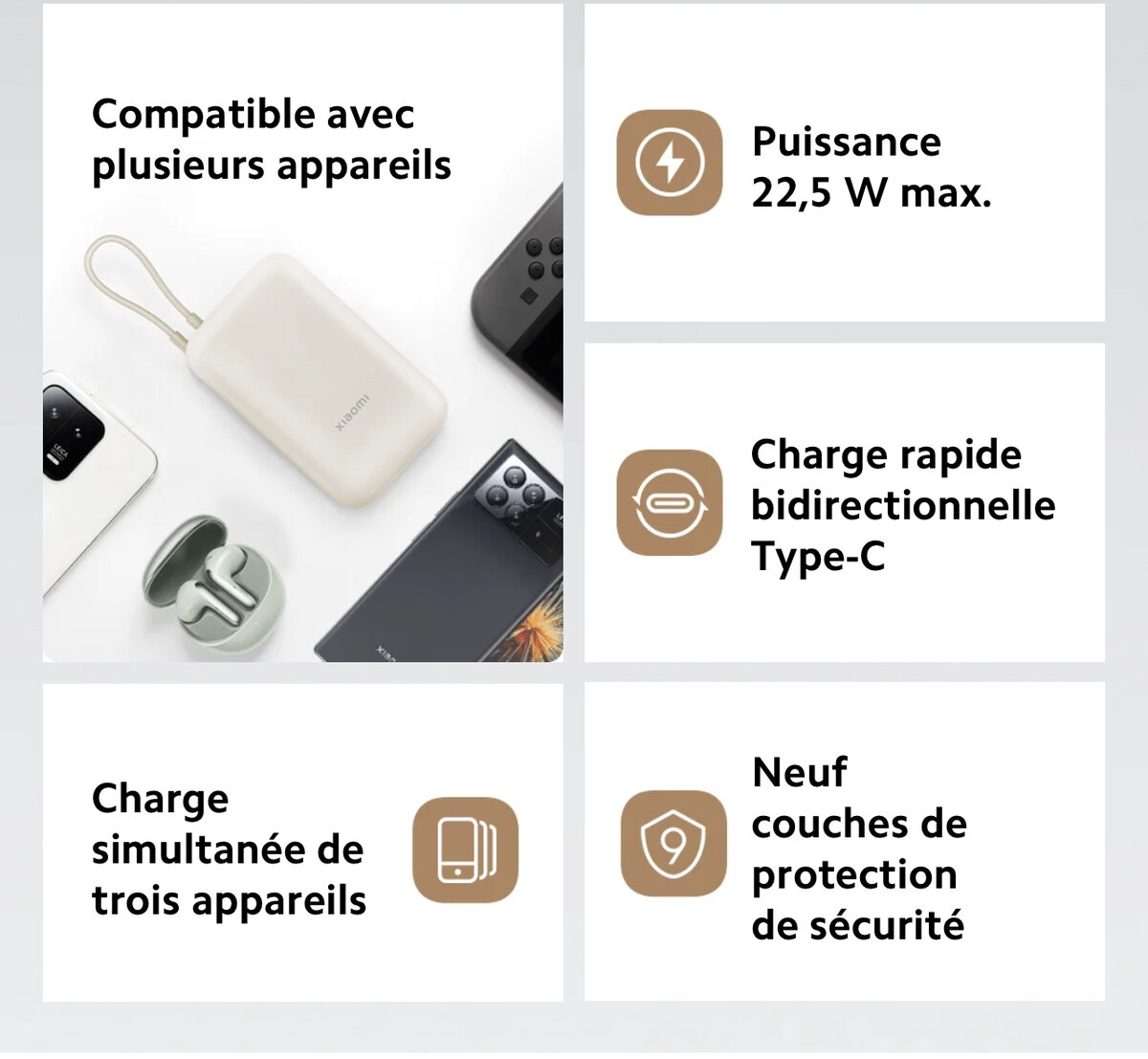 Power Bank Xiaomi 22.5W