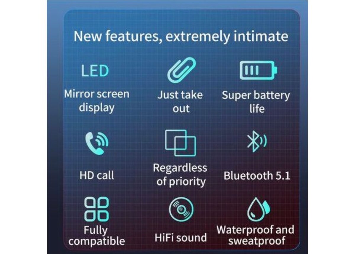 Écouteurs Bluetooth 5.1 LED