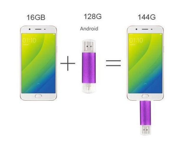 Clé USB 3-en-1 OTG 128 Go
