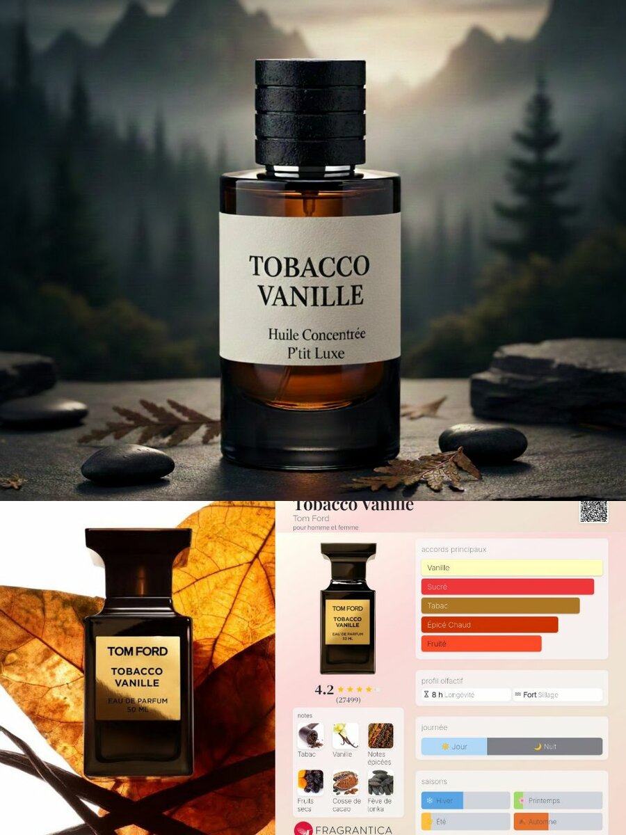 Huile Parfumée Luxueuse