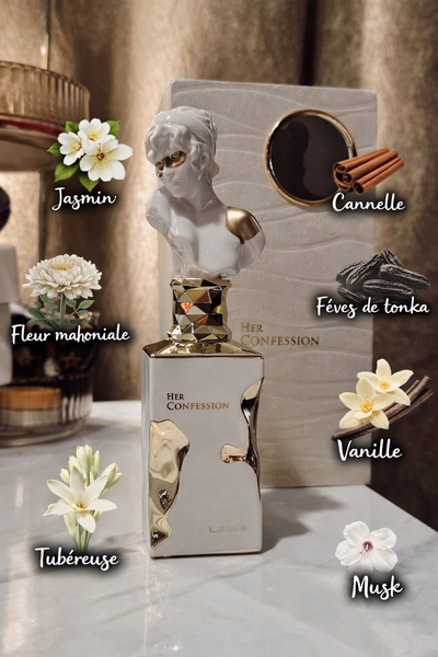 Parfum femme Her Confession Luxe édition