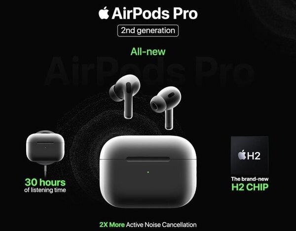 AirPods Pro 2
