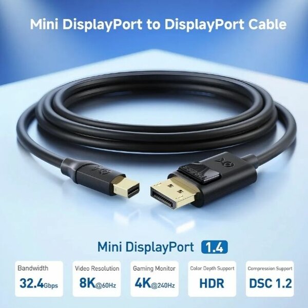 Câble Mini DisplayPort 8K HDR